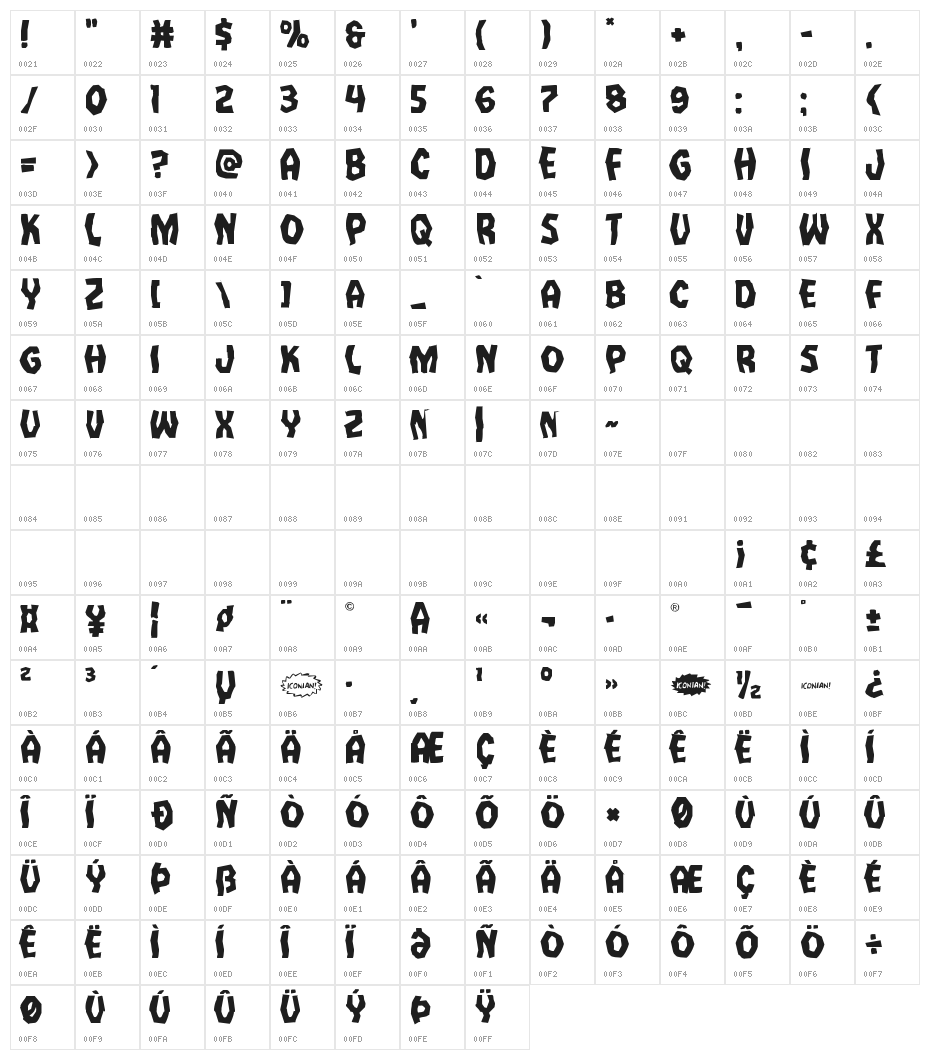 Vampire Bride Ruined Character Map