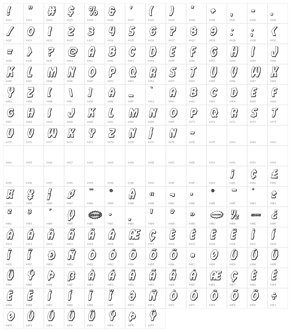 Vampire Bride Shadow Italic Character Map