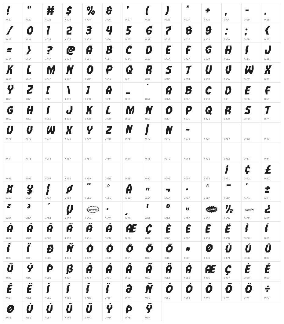 Vampire Bride Staggered Italic Character Map