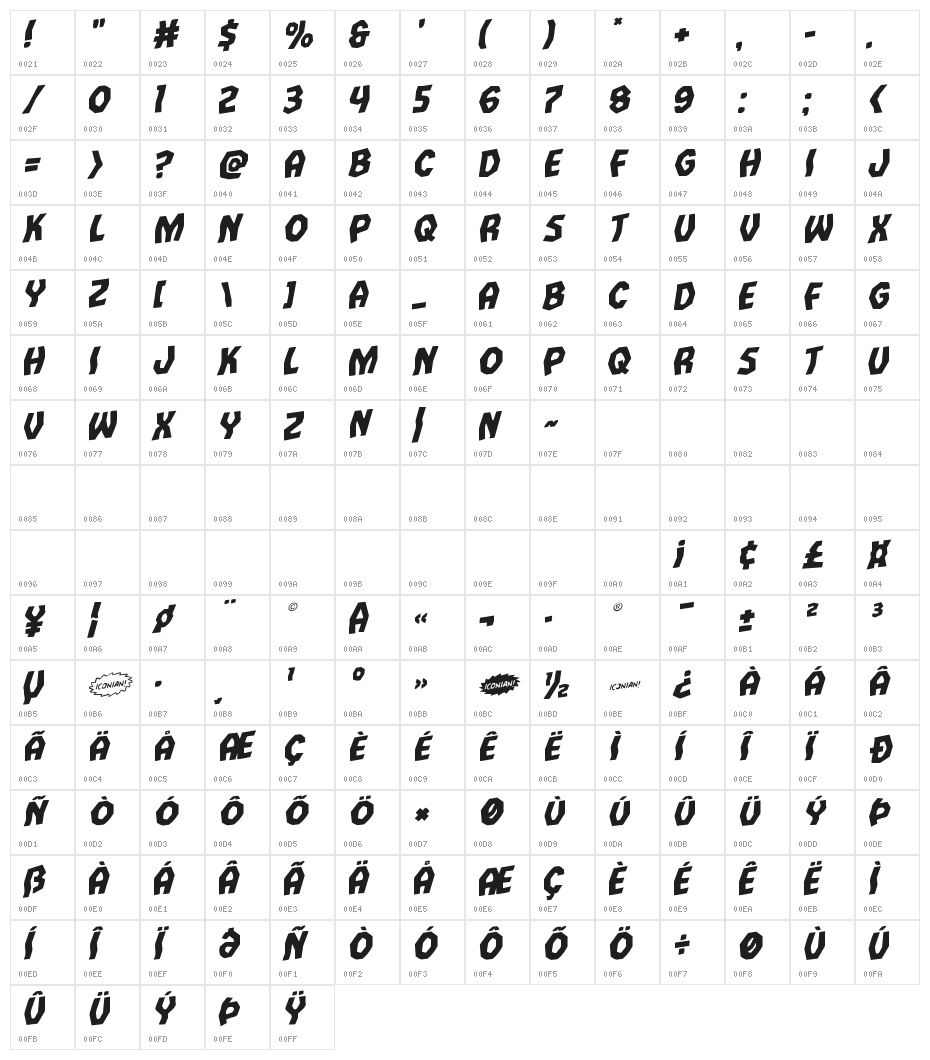 Vampire Bride Staggered Rotalic Character Map