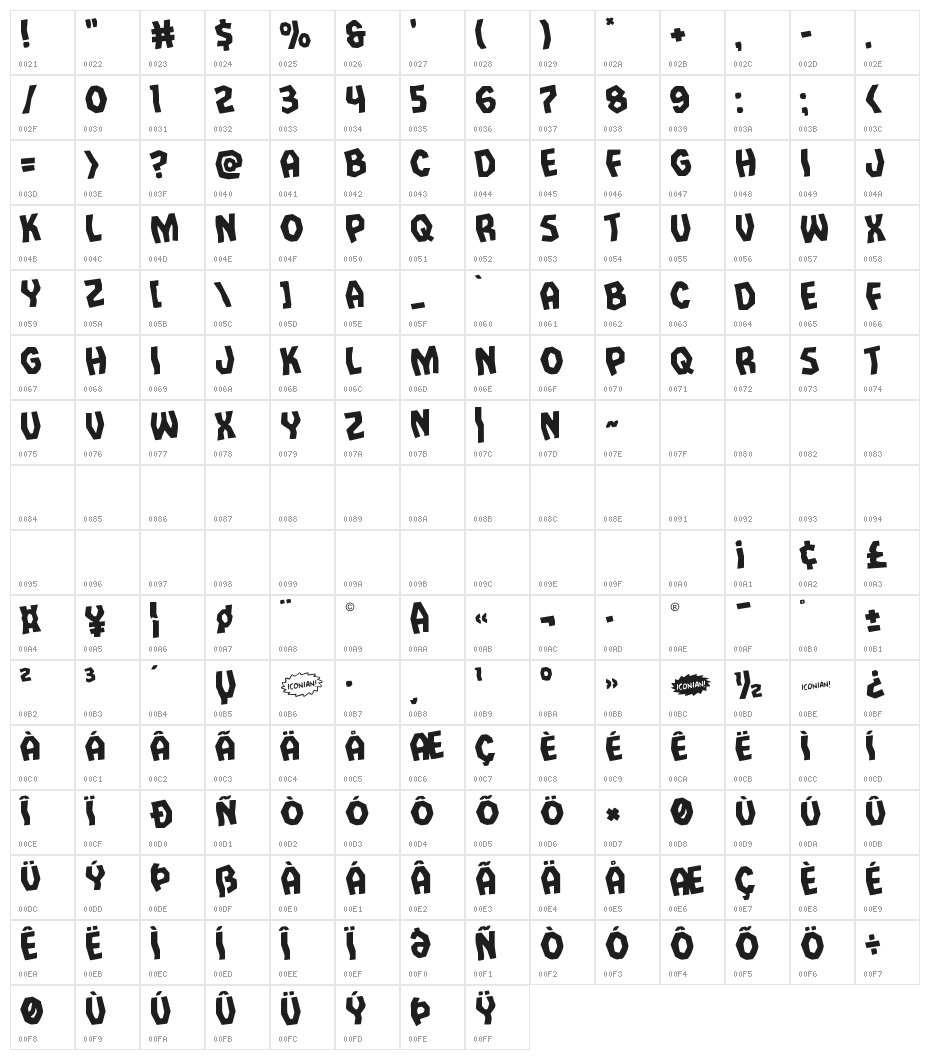 Vampire Bride Staggered Rotated Character Map