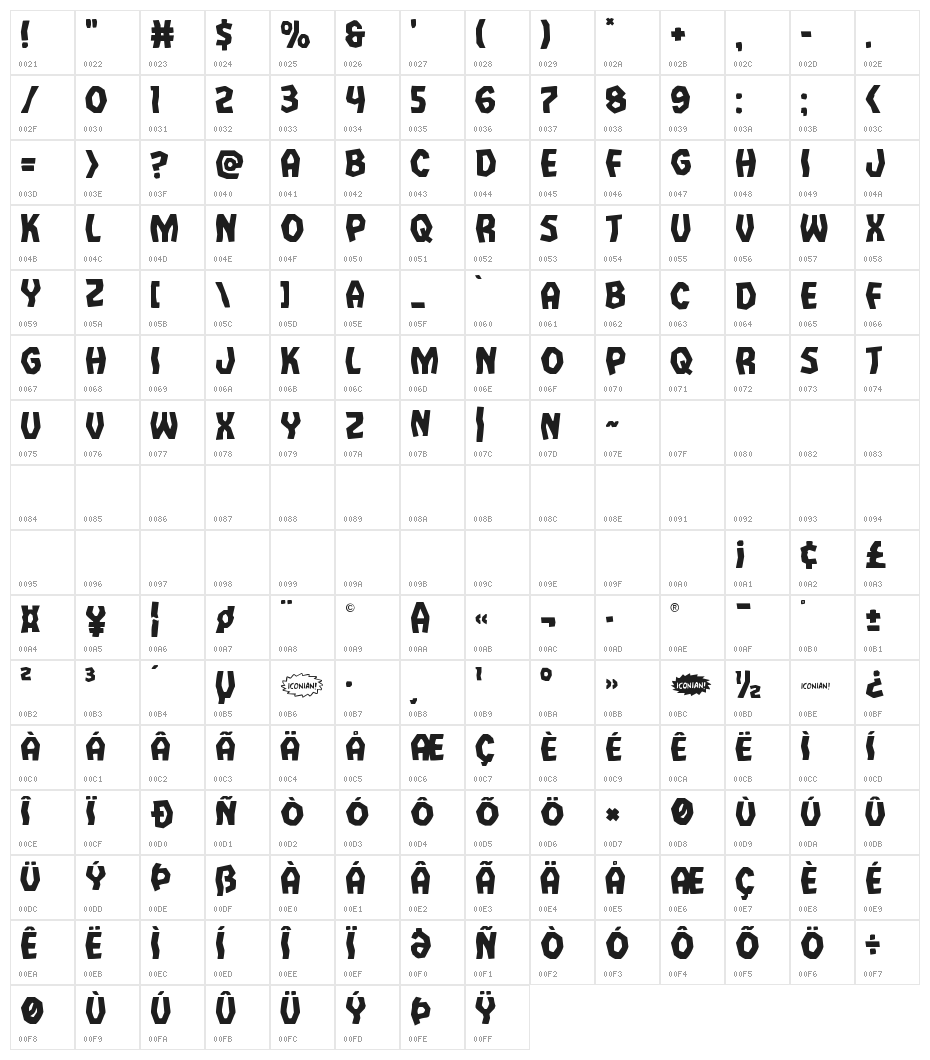 Vampire Bride Staggered Character Map