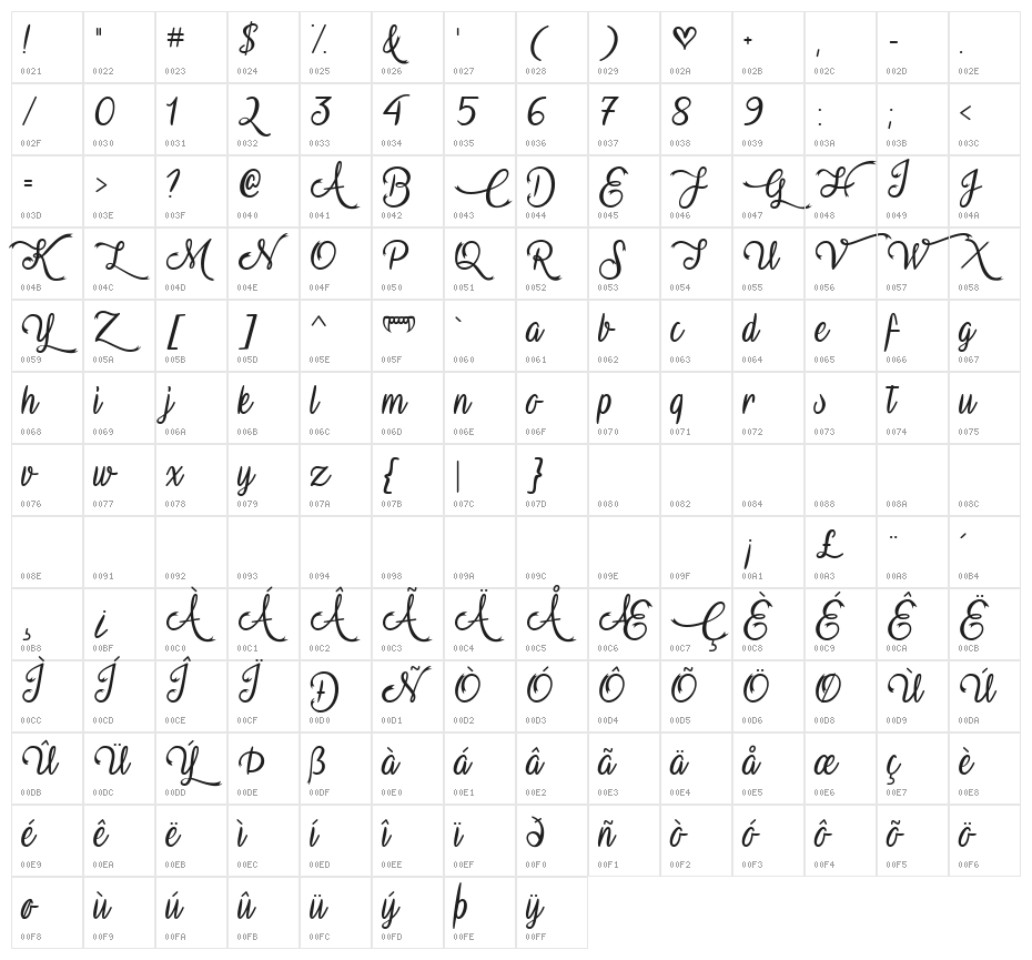Vampire Calligraphy Character Map