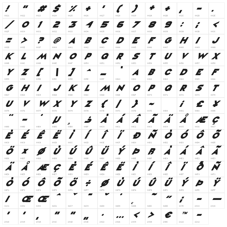 Vampire Raves Italic Character Map