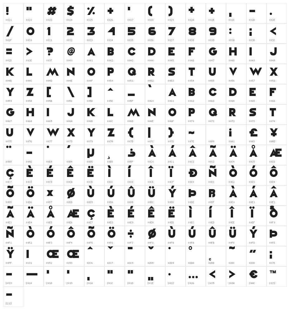 Vampire Raves Character Map