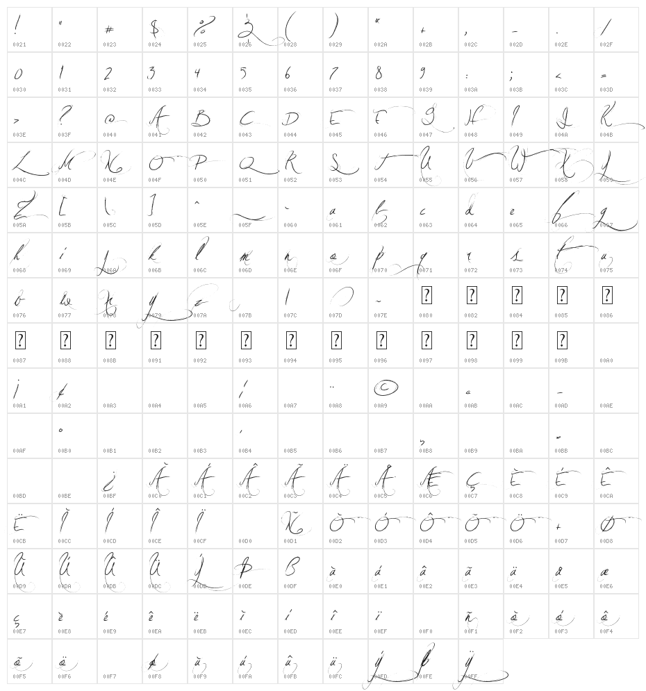 Vampire Street Character Map
