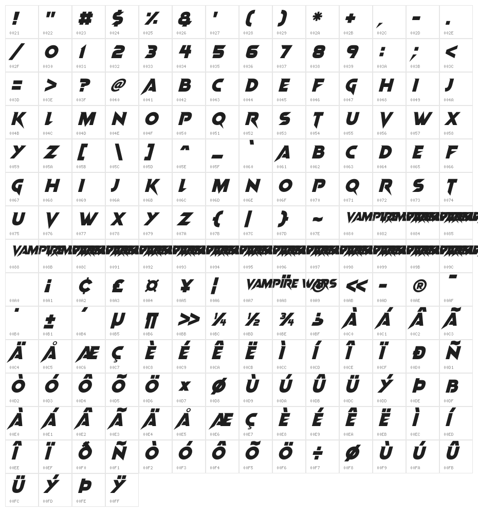 Vampire Wars Italic Character Map