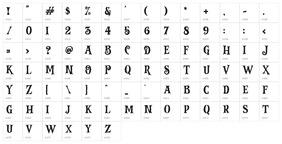 Vampire Zone Regular Character Map