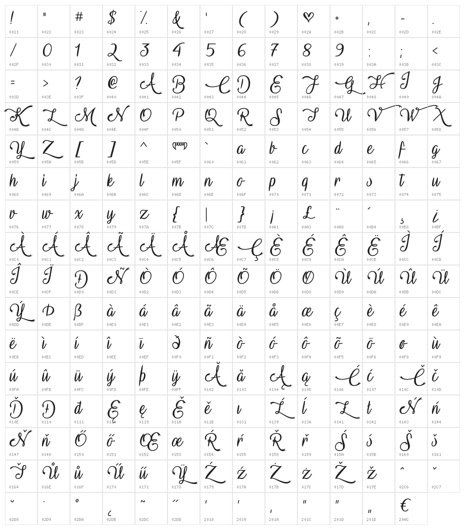 VampireCalligraphy Character Map