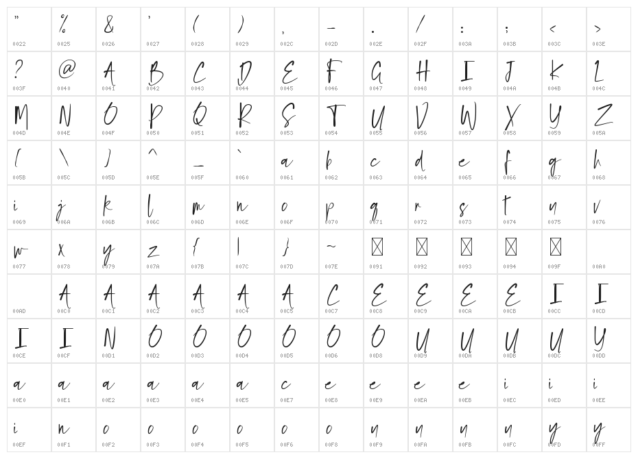 VampireDemo Character Map
