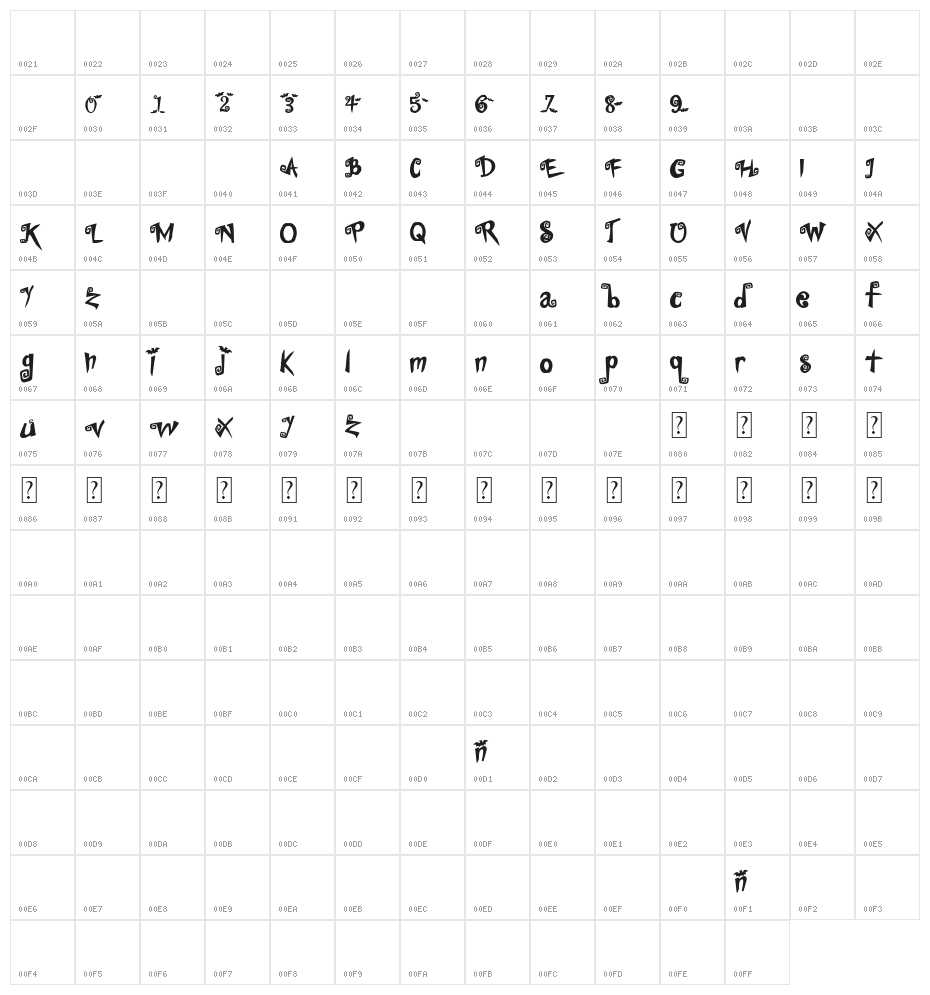 Vampirina Character Map