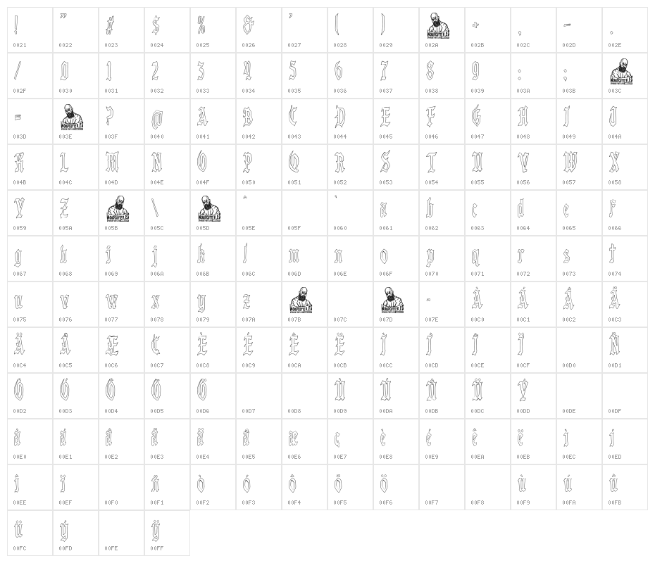 Vampiro G Character Map