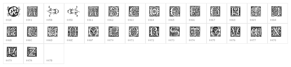 Vampyres Garden Character Map