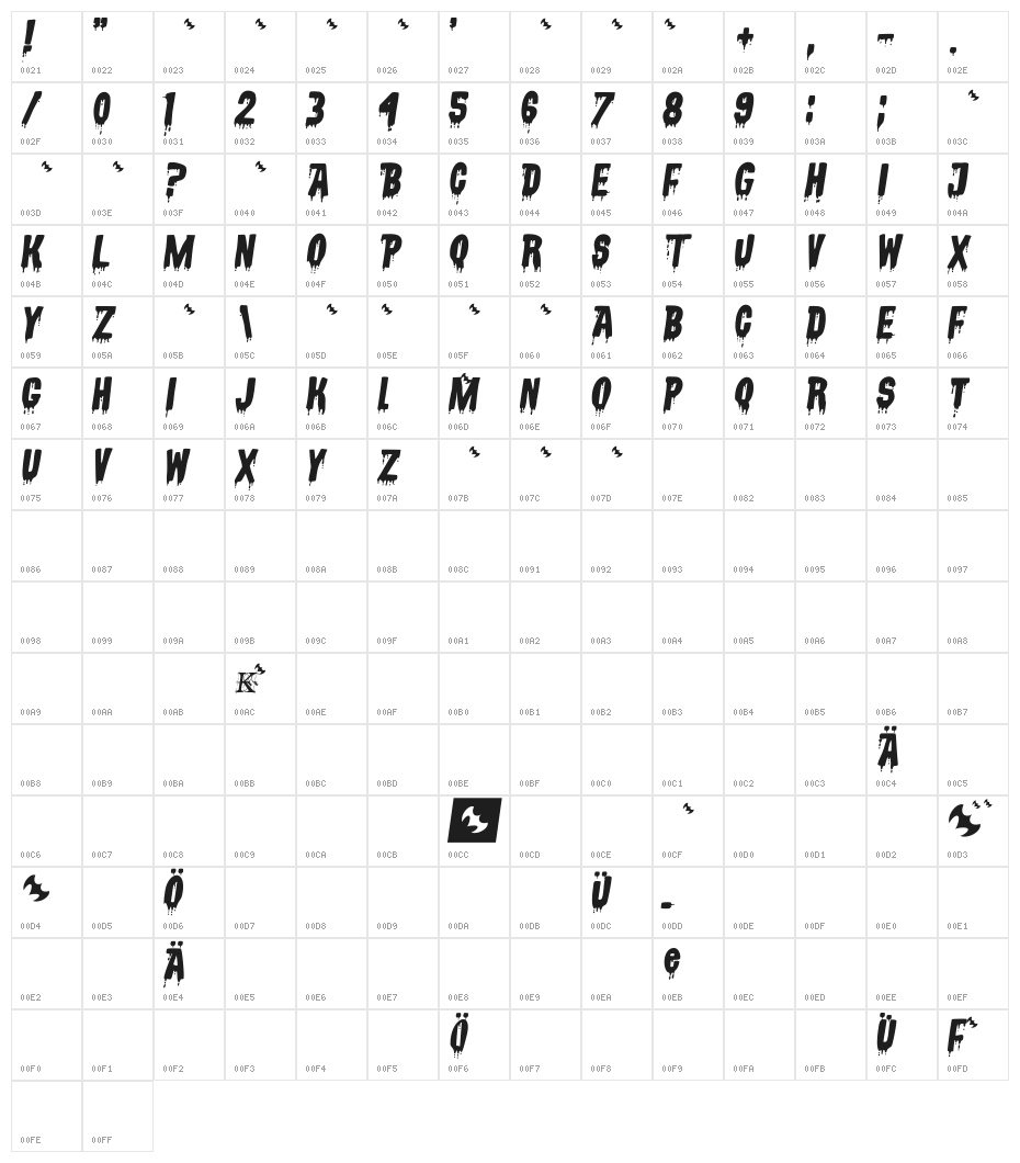 VampyrishABC-Oblique Character Map