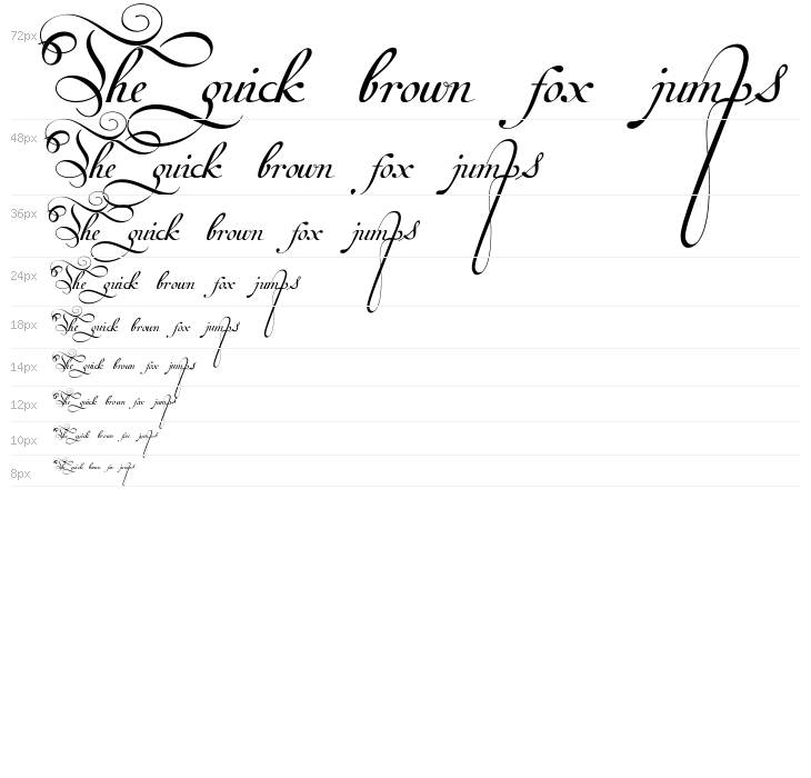 Van den Velde Script Waterfall