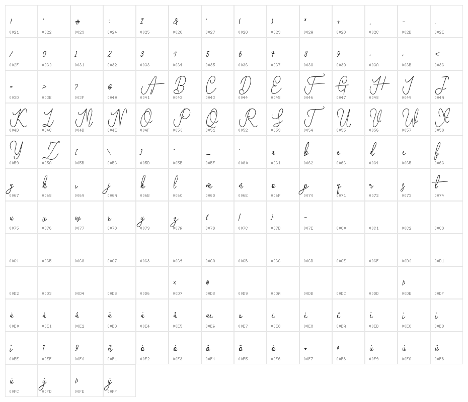 VanBastenBold-Bold Character Map