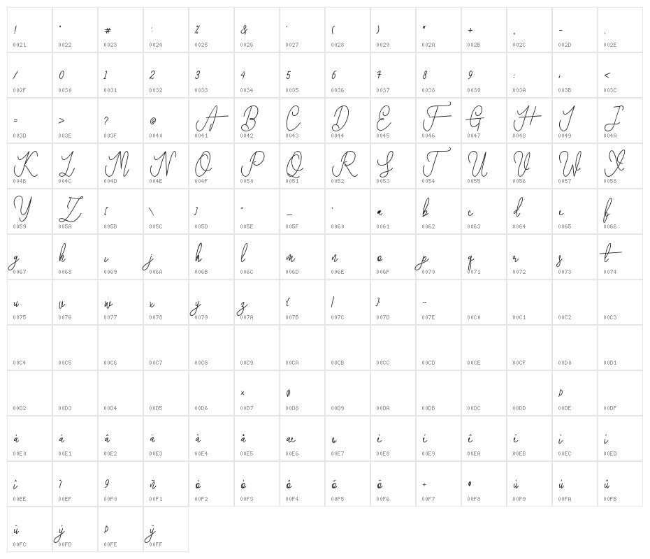 VanBastenBold-Bold Character Map