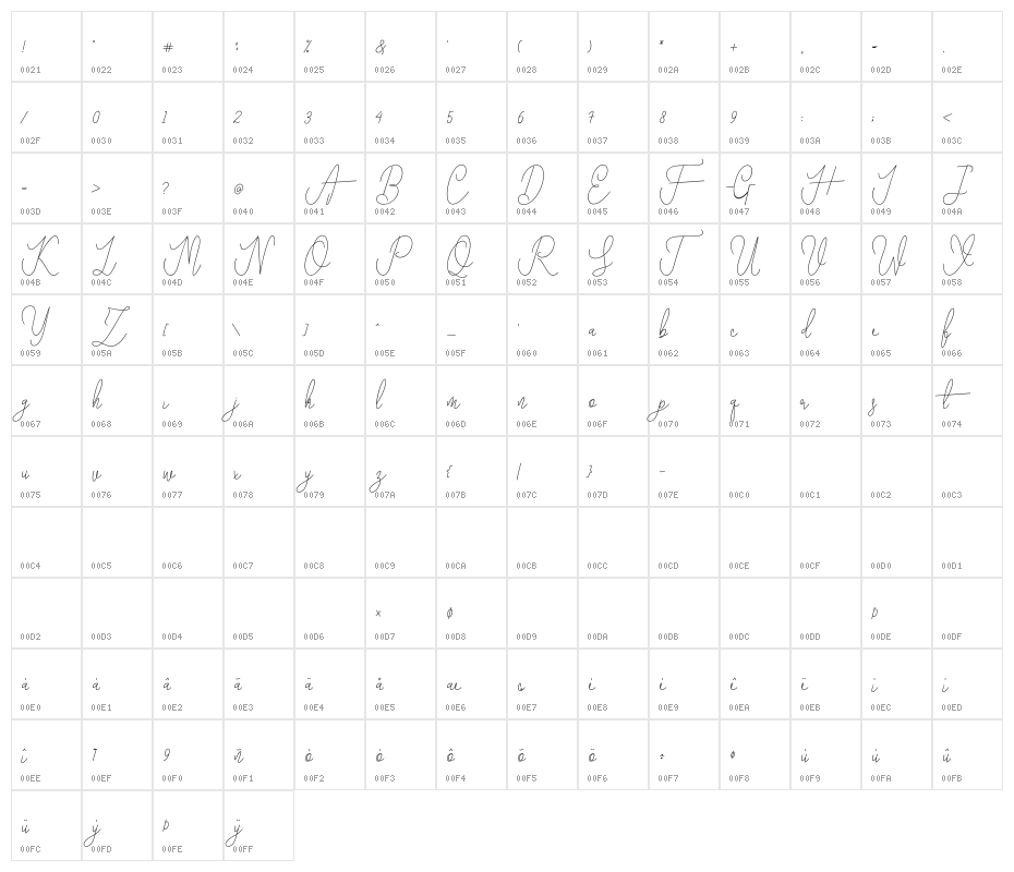 VanBastenNormal-Regular Character Map
