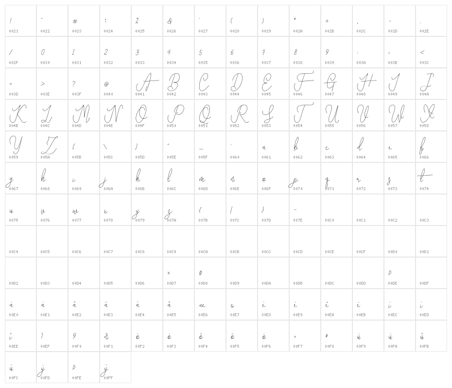 VanBastenNormal-Regular Character Map