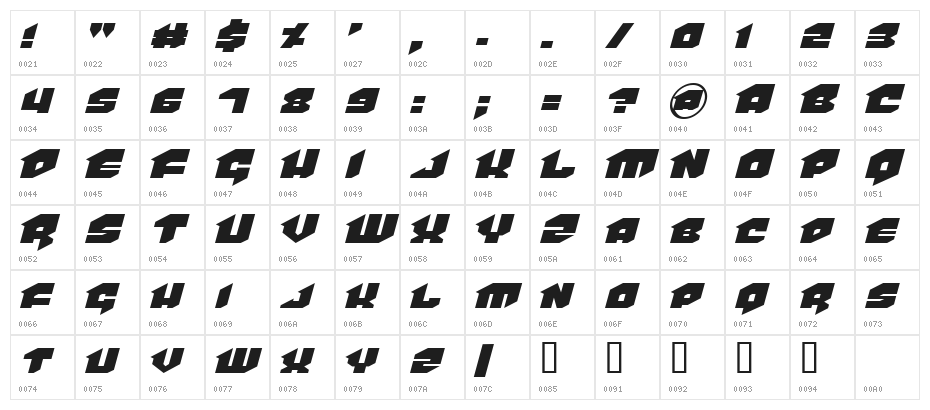 VanHelsing Character Map
