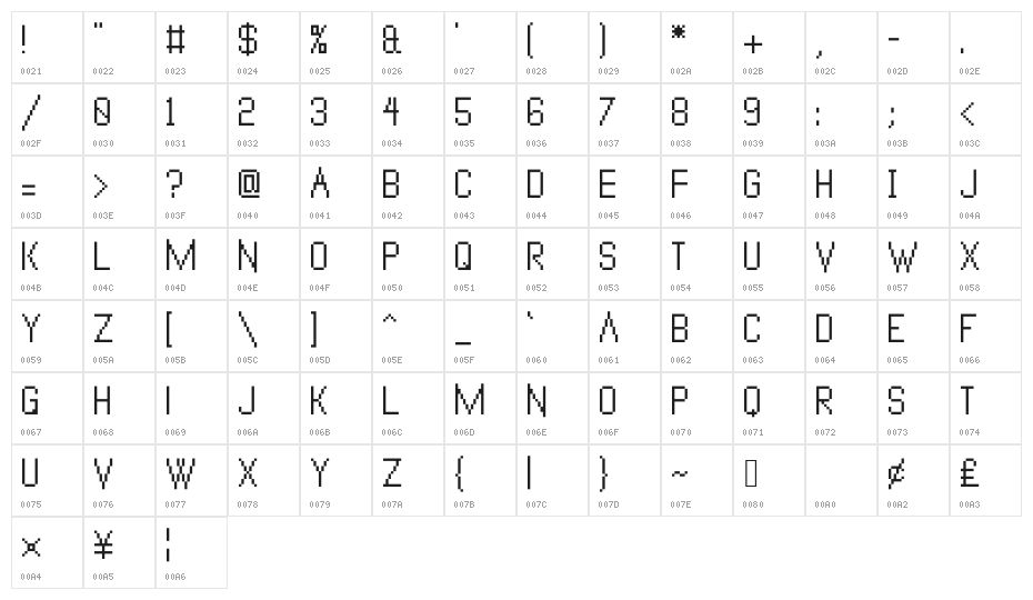 VanadinePix Character Map