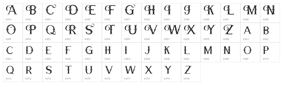 Vanberg Free Regular Character Map