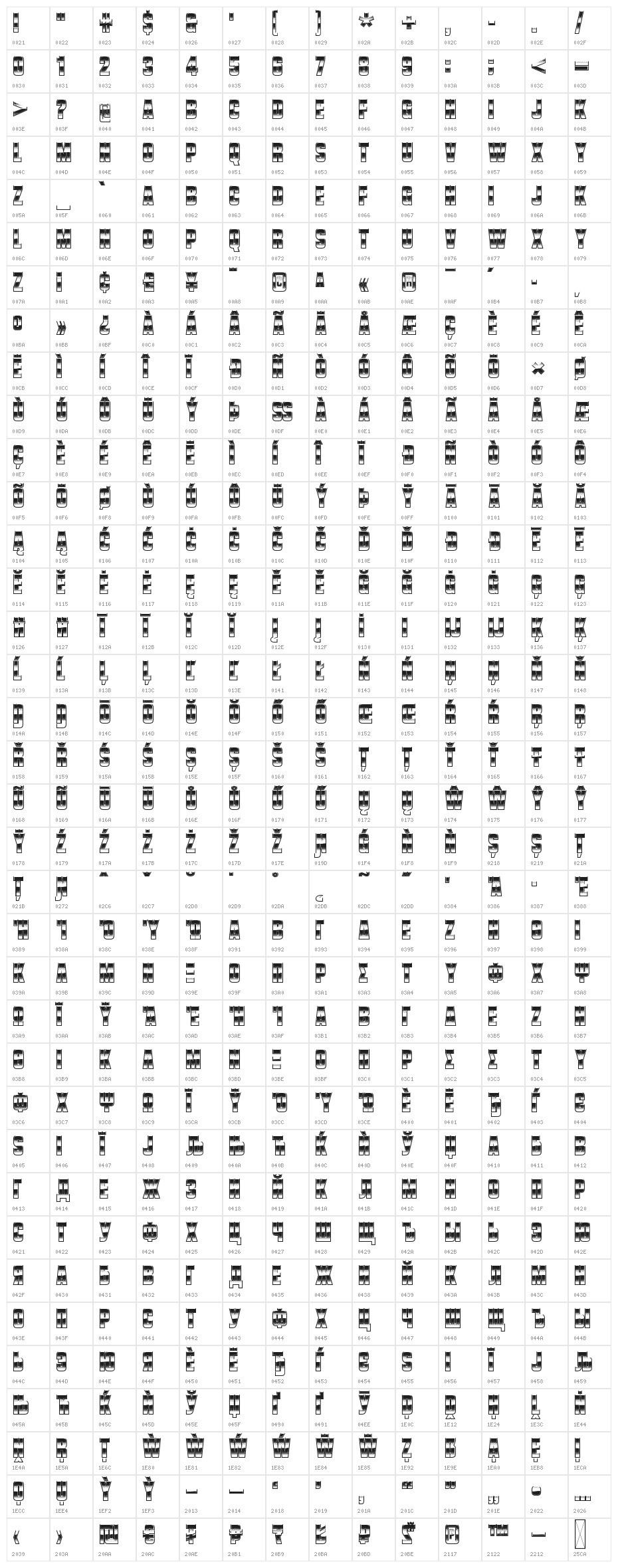 VanchromeClear-Regular Character Map