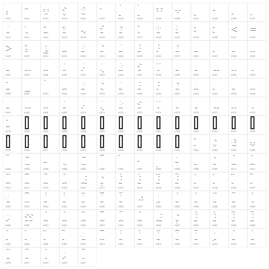 VanchromeDown-Regular Character Map