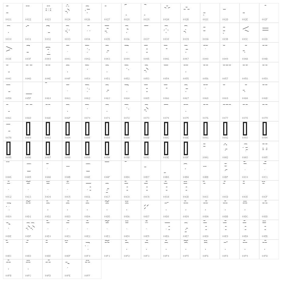VanchromeUp-Regular Character Map