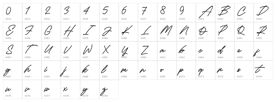 Vancouver FREE Character Map