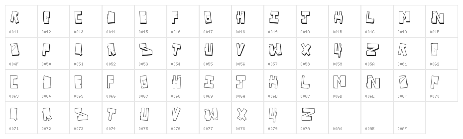 Vandal On The Fluid Character Map