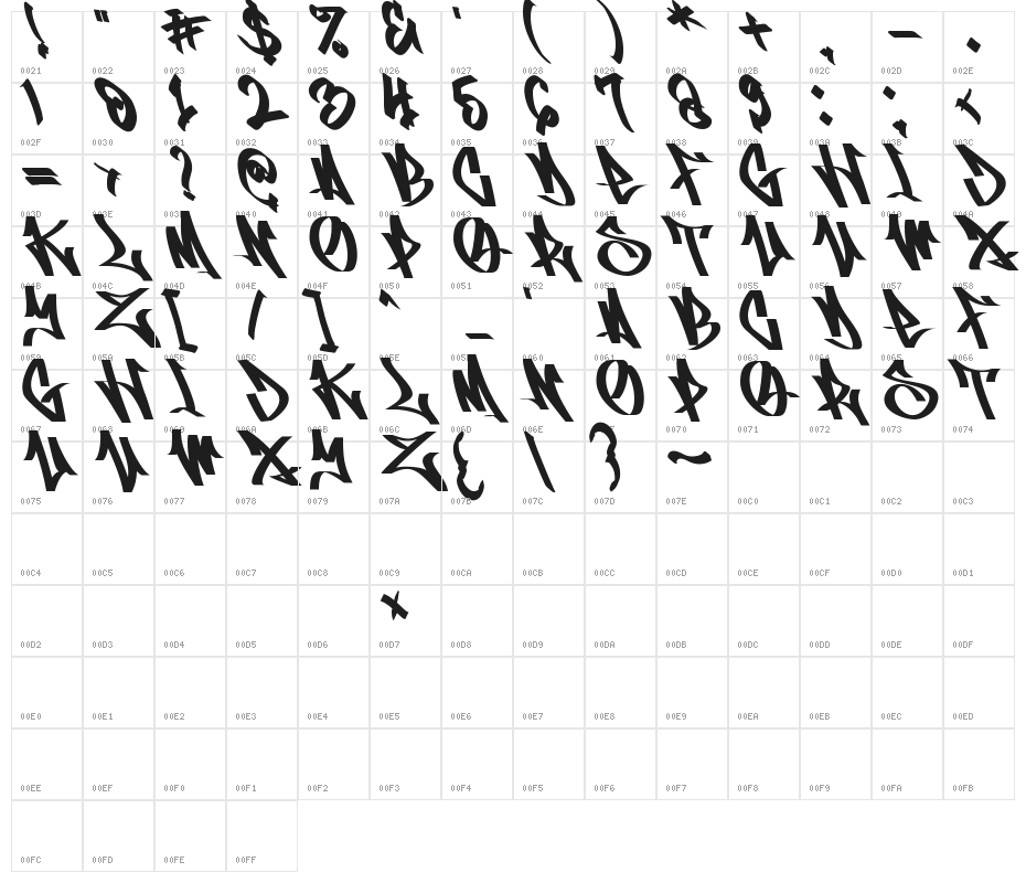 Vandal Rebels Monoline Character Map