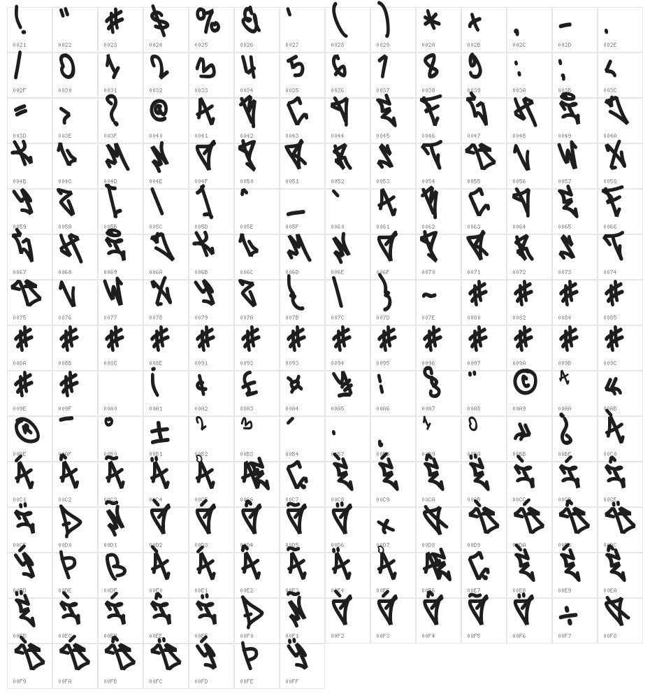 Vandal Revolt Character Map