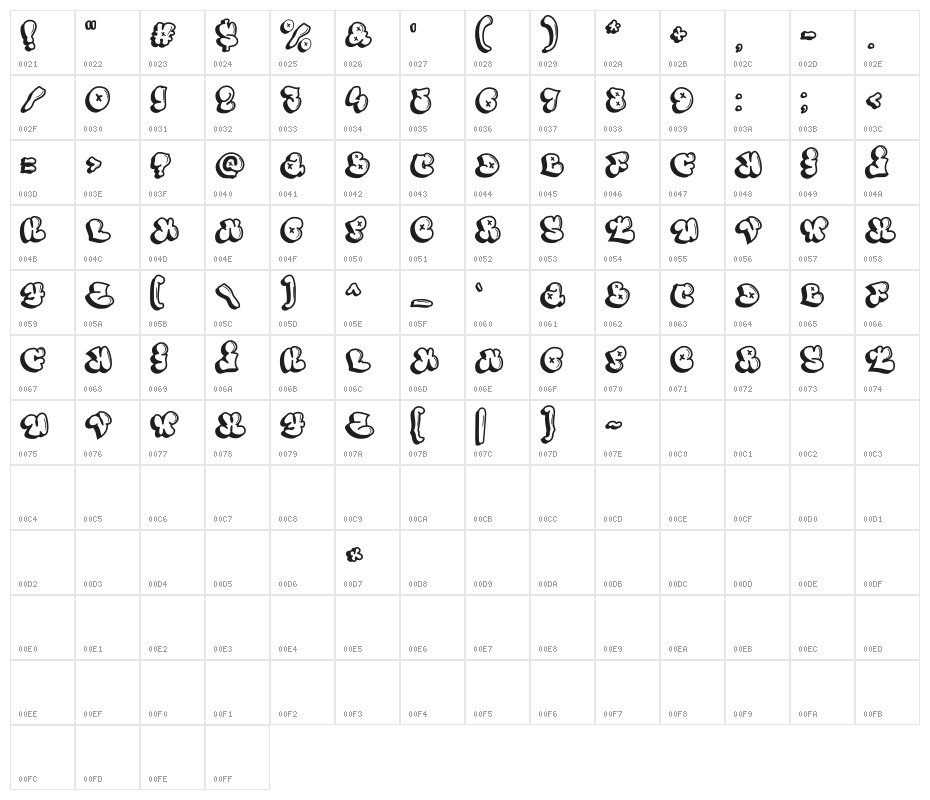 Vandal Wupz Character Map