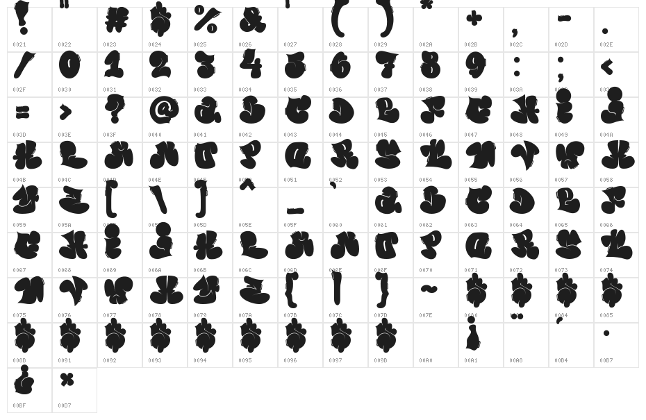 Vandal Zoy Character Map