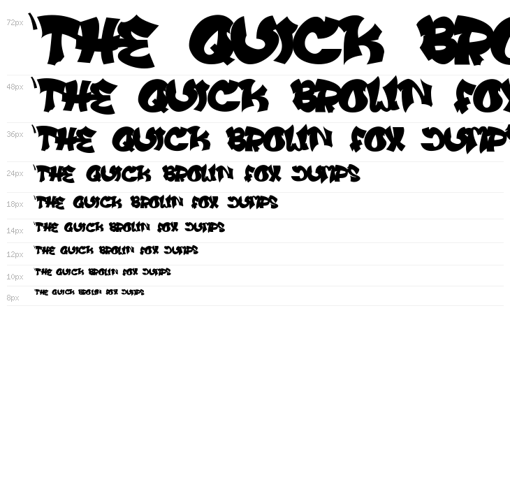 Vandals Puppies Waterfall