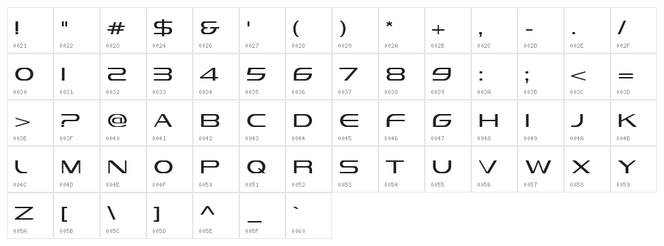 Vandiana Platin Lite Character Map