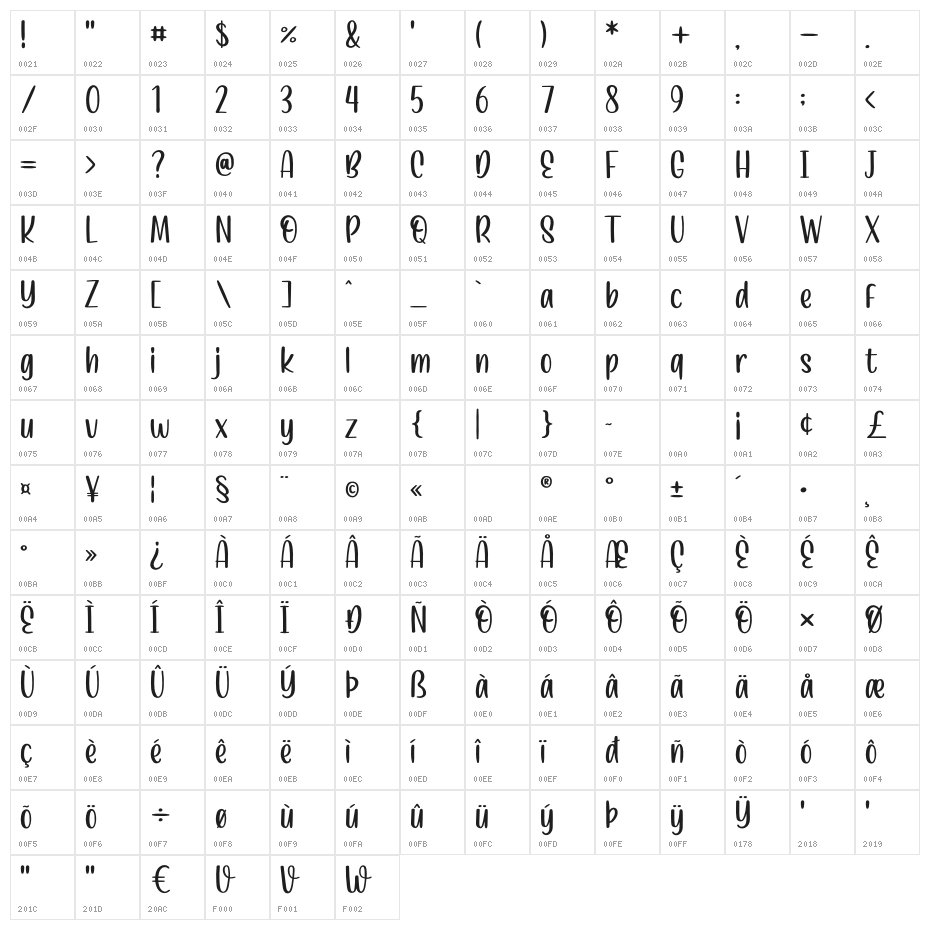 VaneisyaRegular Character Map