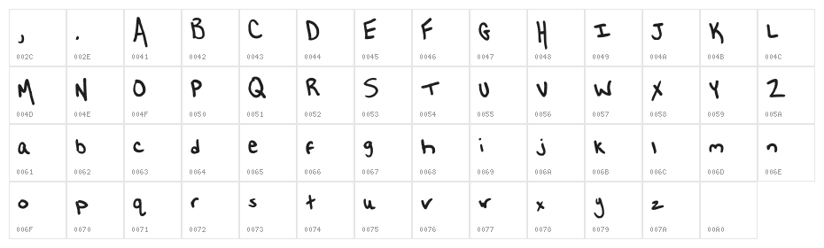 Vanessa Regular Character Map