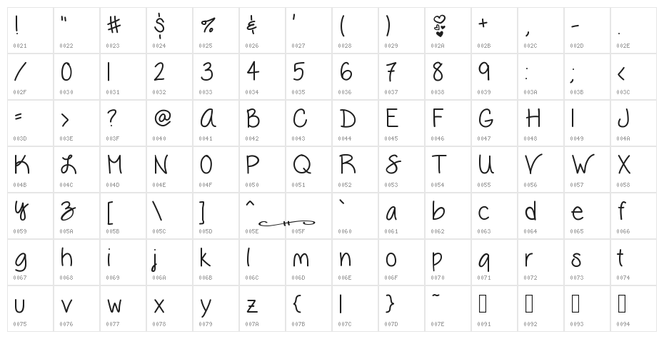 VanessaLovesYou Character Map