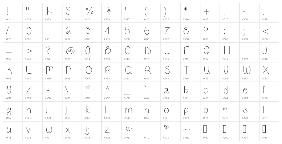 VanessaMarie Character Map