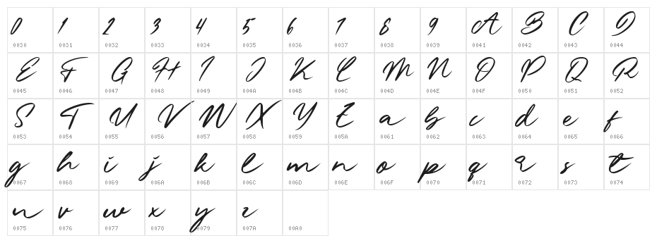 Vanessia Demo Character Map