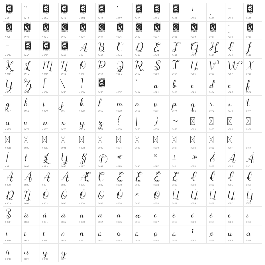 Vanetta Character Map