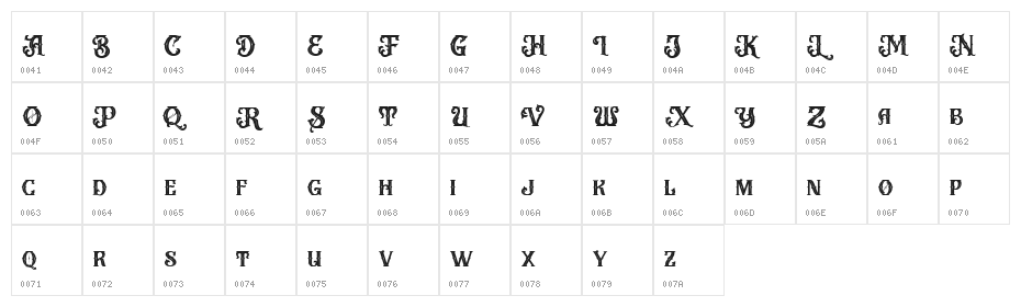 Vanguard FREE Character Map