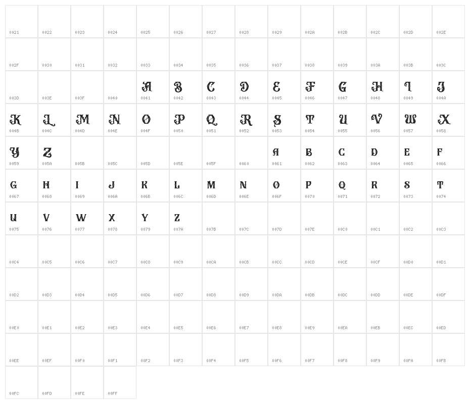 VanguardFREE Character Map