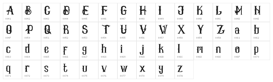 Vanhala-demo Character Map