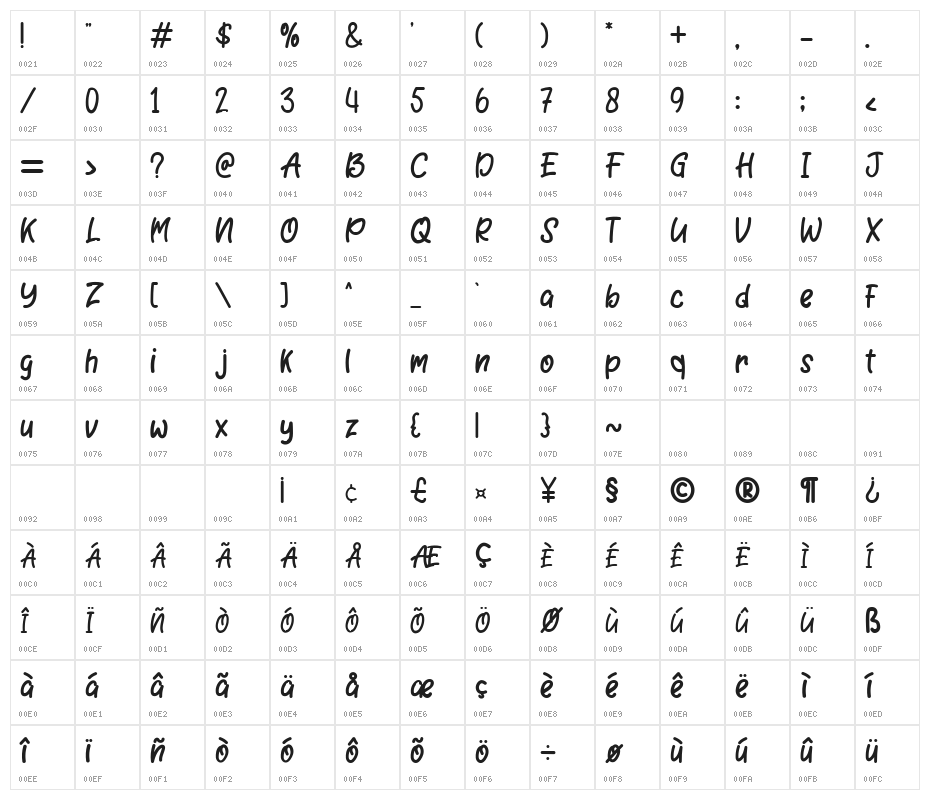 Vanilla Blue Character Map
