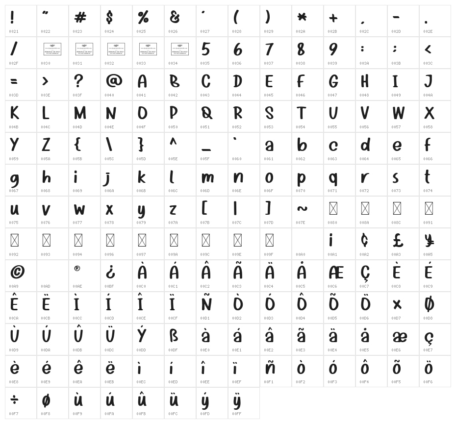 Vanilla Cake Character Map