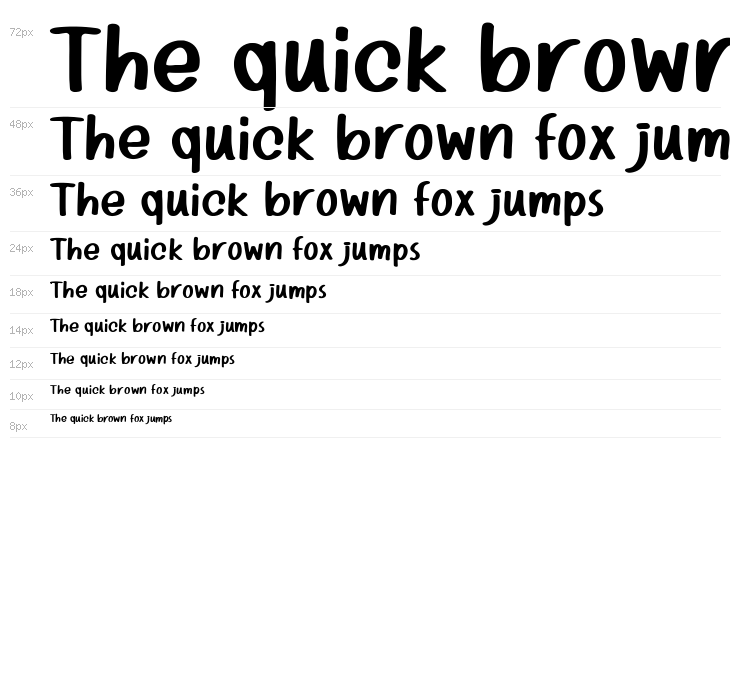 Vanilla Cake Waterfall