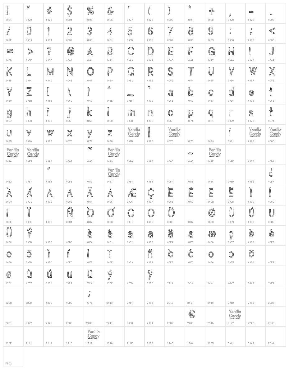 Vanilla Candy Character Map